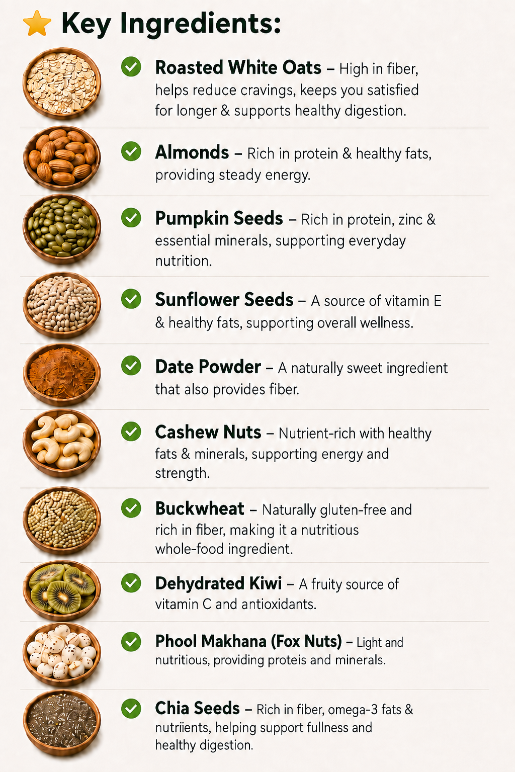 NutriPulse Oats With Nuts – Weight Loss Special Breakfast Mix