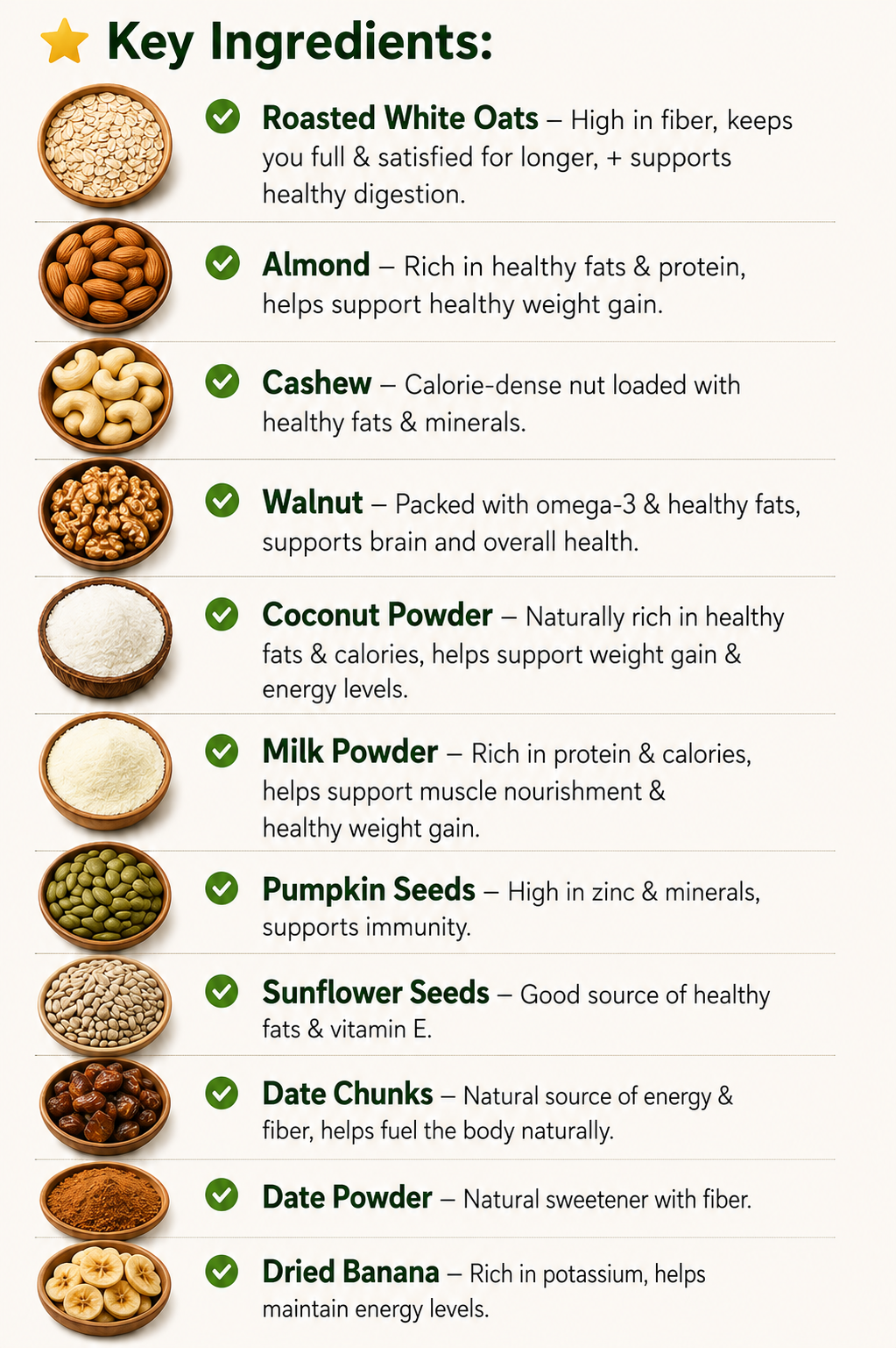 NutriPulse Oats With Nuts – Weight Gain Special Breakfast Mix