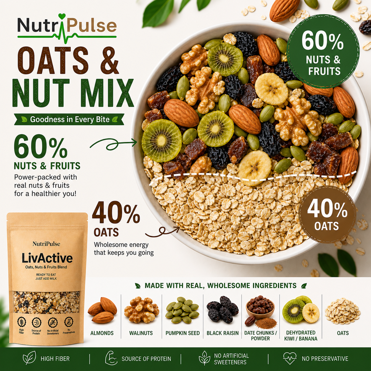 NutriPulse Oats With Nuts – Classic Breakfast Mix